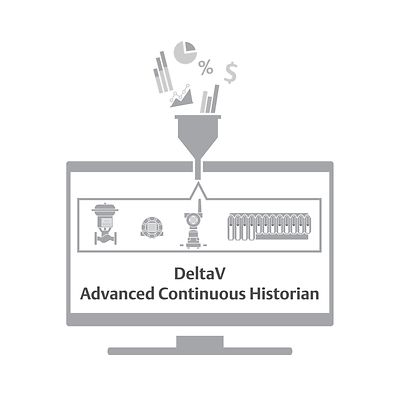 DeltaV-P-Advanced Continuous Historian